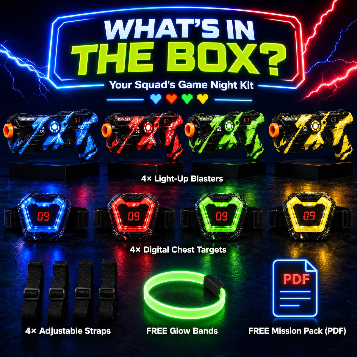 What's in the Box?